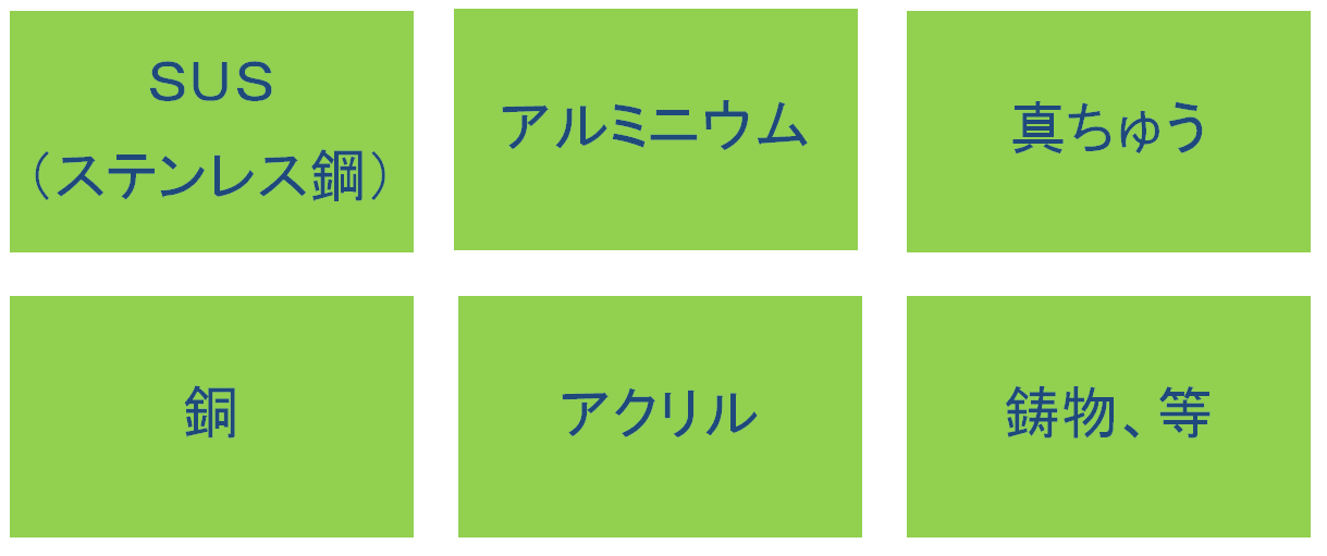 マリン神戸 理念 幅広い加工技術